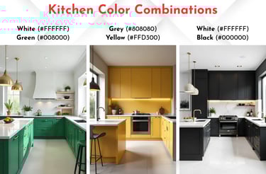 Best Kitchen Color Combinations