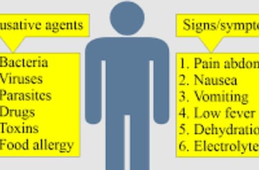 diarrhea usually resolves swiftly