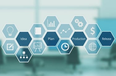 Process Ease - Streamline to Scale - No more line by line, one by one, step by step