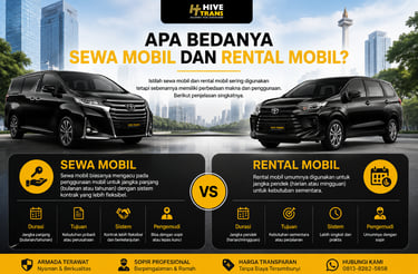 Apa Bedanya Sewa Mobil dan Rental Mobil