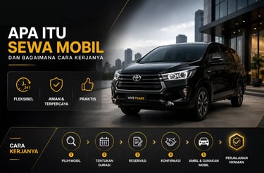 Apa Itu Sewa Mobil dan Bagaimana Cara Kerjanya