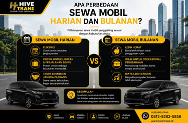 Apa Perbedaan Sewa Mobil Harian dan Bulanan