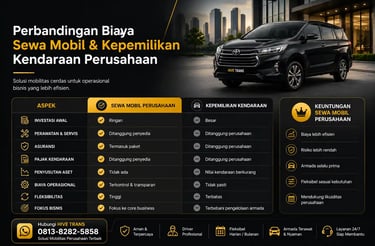Perbandingan Biaya Sewa Mobil dan Kepemilikan Kendaraan Perusahaan