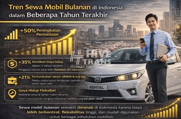tren sewa mobil bulanan