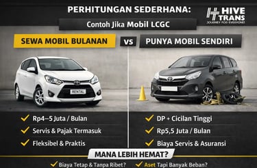 perhitungan sederhana sewa mobil bulanan