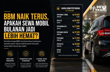 BBM Naik