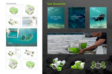 UNDERWATER DRONE KORE AUV 