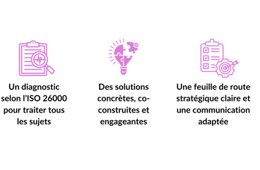 Diagnostic RSE entreprise Paris