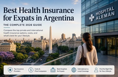Argentina Best Health Insurance Hospital Aleman, Obelisco in the Background