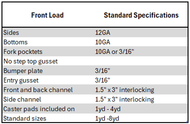 Front load container Standard Specifications