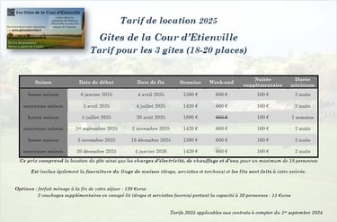 Tarifs des Gîtes de la cour d'Etienville au cœur des marais du Cotentin Manche