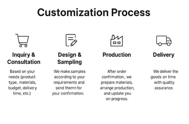 preserved flower customization