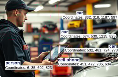 An object identifier as a service