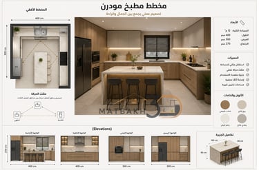 مخطط مطبخ مودرن على شكل U مع جزيرة وسطية يوضح توزيع الأجهزة، مثلث الحركة، الأبعاد، والواجهات التنفيذية بتصميم عصري عملي.