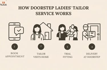 ladies tailor service work