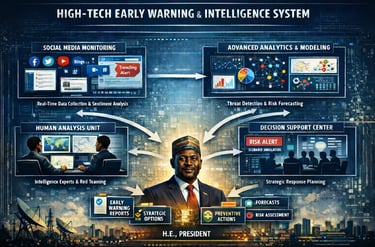 The national early warning system