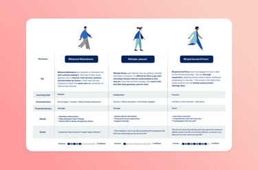 a person walking on a table with a list of the top ten things to do