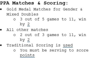 PPA matches and scoring explained