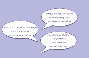 Este dolor constante que tengo me impide hacer las cosas que quiero