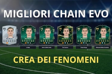 campo da calcio con le carte di fifa di una catena di evoluzioni su fc 25