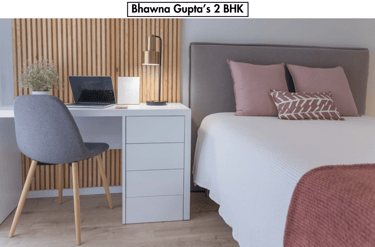  Property Area: Noida Secter 104, U.P Property Type: 3BHK  Read More Bhawna Gupta's 2BHK