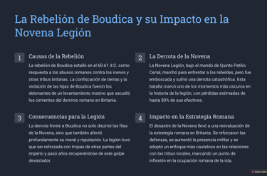 novena legion