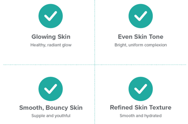 belotero revive hyaluronic acid and glycerol skin booster benefits