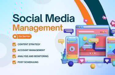 a social media content management system for social media