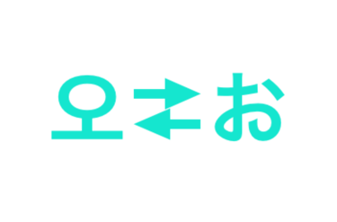 Translation 