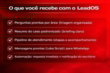 Entregáveis do LeadOS para advocacia: triagem organizada, briefing e pipeline de atendimento