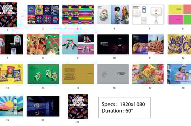 Motion Design boisson soda pepsi storyboard paris agence motiondesign studio motion design agence mo