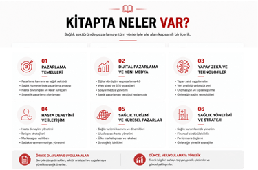 Sağlık Hizmetleri Pazarlaması kitabında yer alan dijital pazarlama, sağlık yönetimi, yapay zekâ, has
