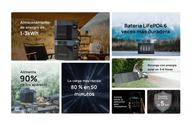 tabla de especificaciones tecnicas ecoflow delta