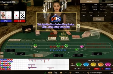 Người Chơi Nói Gì Về 88FC