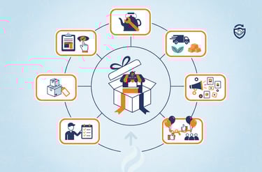 what you get in maa ki chai franchise