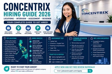 Concentrix INterview Questions with Answers BPO Jobs WFH Jobs VA Jobs Call Center Near Me