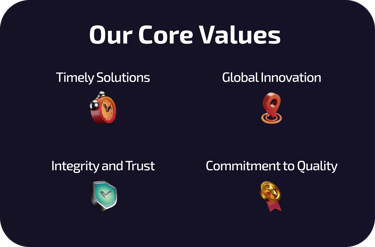 a group of different types of core values