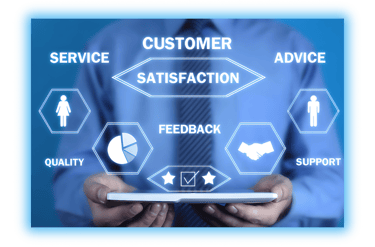 Customer Satisfaction a man with tablet the words; advice, quality, feedback, support