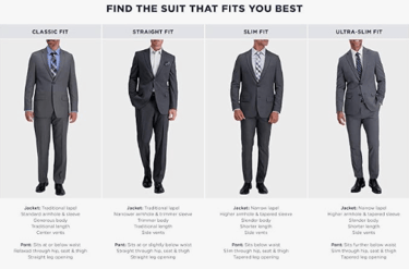 Wrinkle-free travel outfits City travel fashion trends