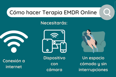 como hacer terapia emdr online- como funciona terapia emdr online
