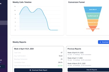 Prolumios unterstützt Vertriebsleiter bei der Schulung neuer Mitarbeiter