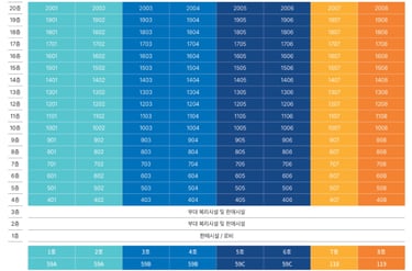 동호수표 136세대 층별 배치도