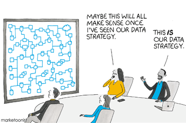 AI and data strategy: There can be only one.