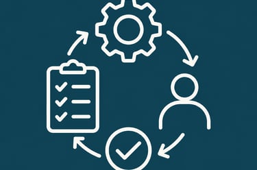 White workflow icon showing a checklist, gear, person, and checkmark in a circular business process.