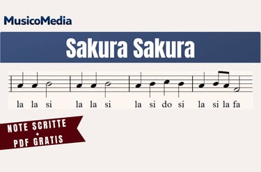 Spartito Sakura sakura giapponeseper flauto dolce con note scritte