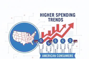 higher spending of american audience