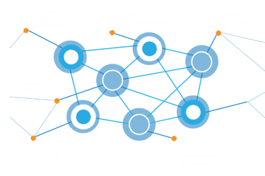 Integrated technology