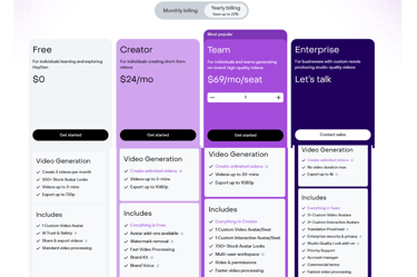 HeyGen AI pricing and plans photo