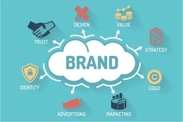 ppc services in bristol