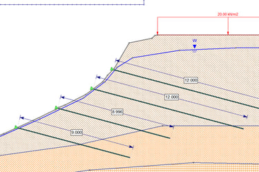 estabilidade de talude e encostas